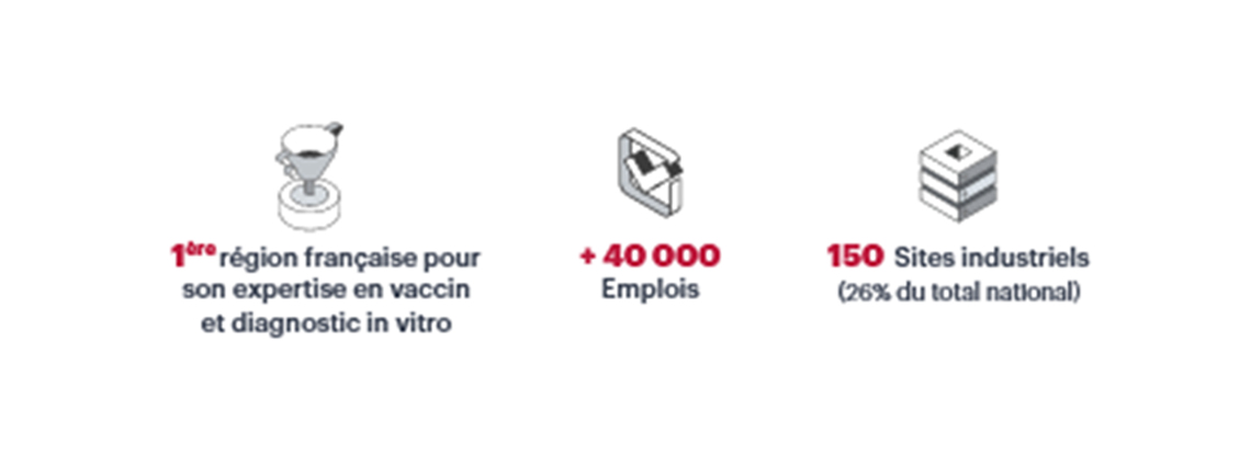 230929_chiffres_industries_sante.png