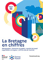 Téléchargez le document&nbsp;BEC_vig_2026.jpg(pdf, 2.81 MB)&nbsp;(Nouvelle fenêtre)