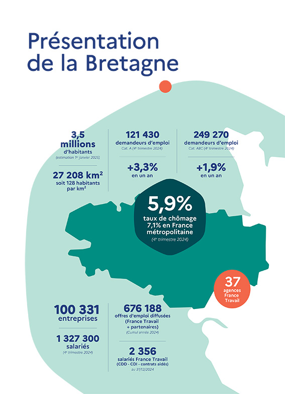 Bretagne_chiffres_2025_carte_org.jpg