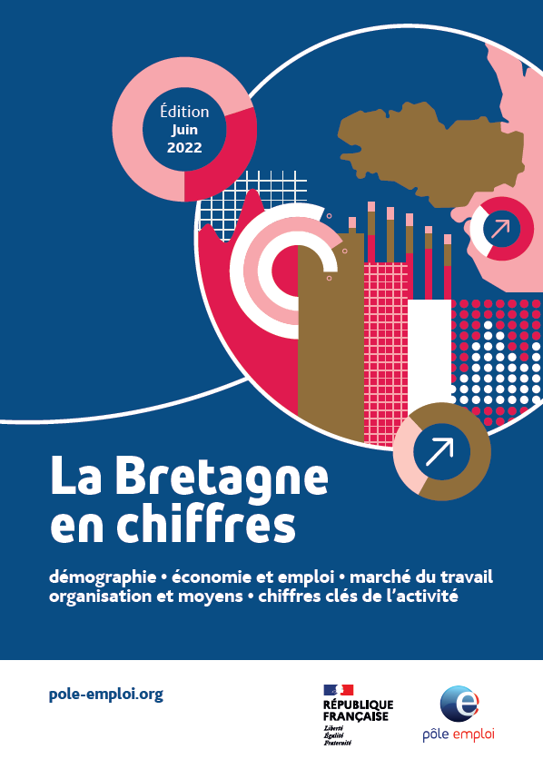 Téléchargez le document LaBretagneenChiffres_1er_semestre2022_couv_org.PNG(pdf, 2.86 MB) (Nouvelle fenêtre)