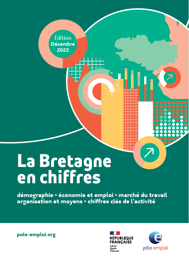 Téléchargez le document LaBretagneenChiffres_2eme_semestre2022_couv_org.PNG(pdf, 2.32 MB) (Nouvelle fenêtre)