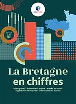 Téléchargez le document bretagne_chiffre_2021_vig_org.jpg(pdf, 2.71 MB) (Nouvelle fenêtre)