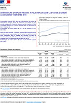 Téléchargez le document defm_Cotes-dArmor_2019T2_vig.jpg(pdf, 481.46 KB) (Nouvelle fenêtre)