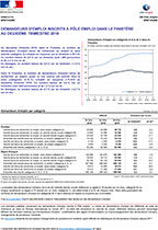 Téléchargez le document&nbsp;dep_index(pdf, 447.06 KB)&nbsp;(Nouvelle fenêtre)