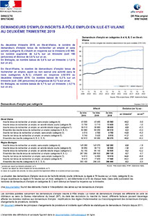 Téléchargez le document defm_Ille-et-Vilaine_2019T2_vig.jpg(pdf, 475.12 KB) (Nouvelle fenêtre)