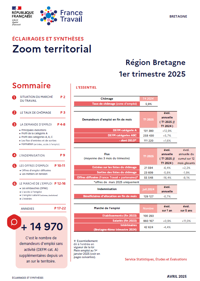 Téléchargez le document vignette_2025_zoom-FT.png(pdf, 1.01 MB) (Nouvelle fenêtre)