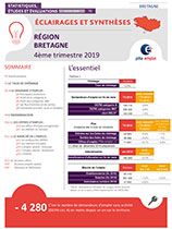 Téléchargez le document zoom_bretagne_4_trim_2019.jpg(pdf, 1.32 MB) (Nouvelle fenêtre)