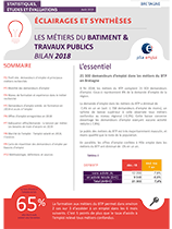 Téléchargez le document Présentation PowerPoint(pdf, 441.97 KB) (Nouvelle fenêtre)