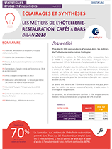 Téléchargez le document Microsoft PowerPoint - Pôle emploi - Bilan 2020 - Métiers HCRB(pdf, 542.98 KB) (Nouvelle fenêtre)