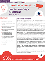 Téléchargez le document Présentation PowerPoint(pdf, 902.21 KB) (Nouvelle fenêtre)
