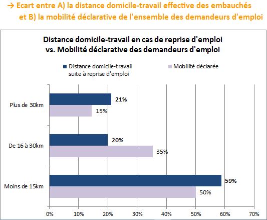 tableau_3_mob_DE_2019_org.jpg
