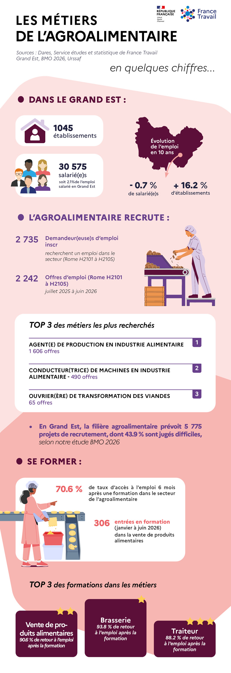 semaine-de-lagroalimentaire.jpg