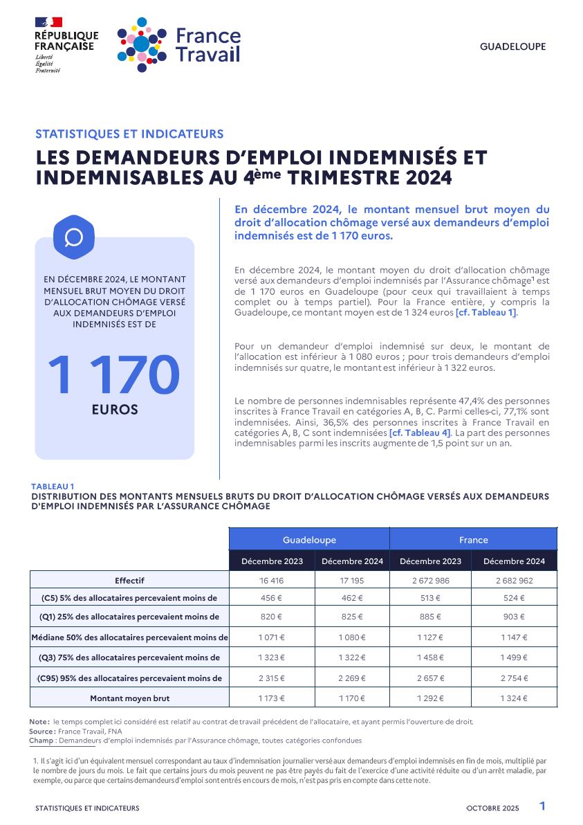 Téléchargez le document&nbsp;MIN_IND.JPG(pdf, 2.56 MB)&nbsp;(Nouvelle fenêtre)