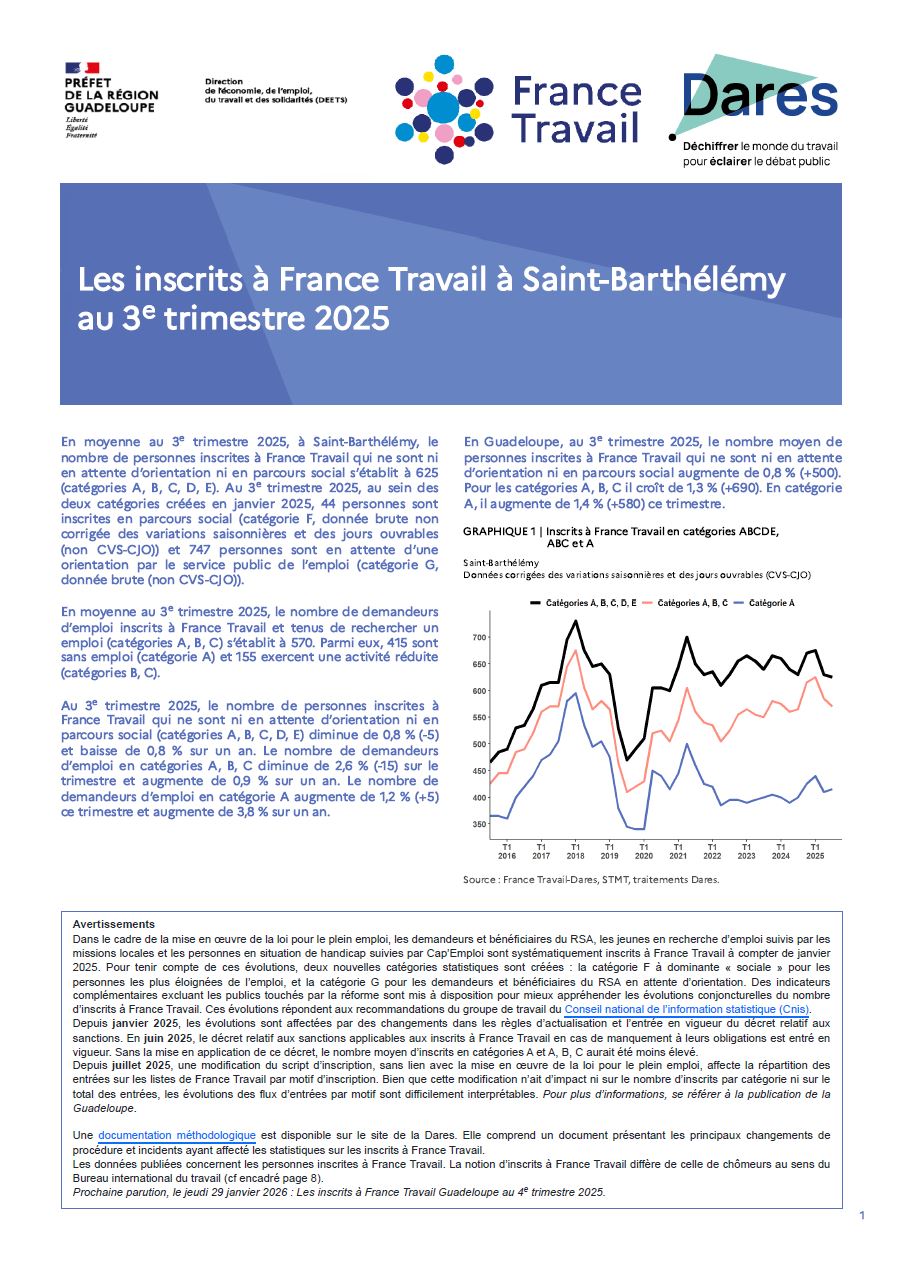 Téléchargez le document&nbsp;defm_trim_dom(pdf, 1.08 MB)&nbsp;(Nouvelle fenêtre)