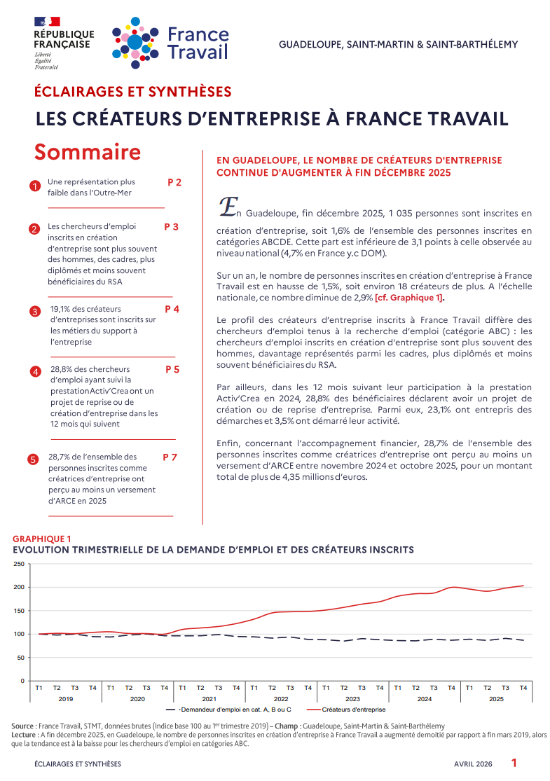 Téléchargez le document&nbsp;202603 E&S Creation dentreprise.pdf(pdf, 2.9 MB)&nbsp;(Nouvelle fenêtre)