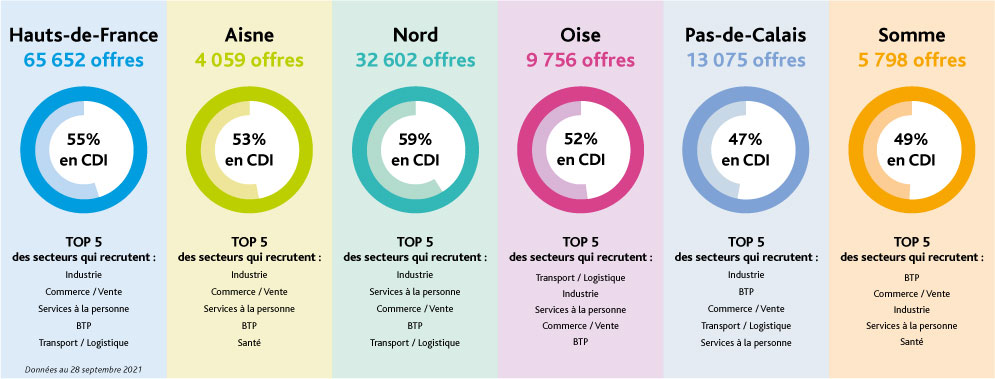 infographie-tendances-emploi.jpg