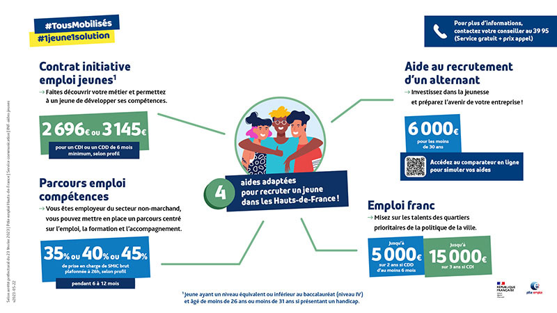 infographie