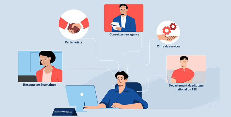 icono_gestion_fse_700_392.jpg