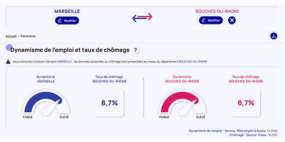 data_emploi_image1_555.jpg