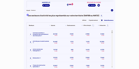 data_emploi_image3_555.jpg