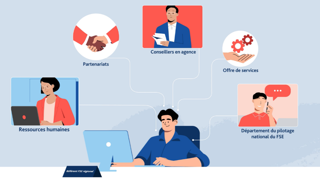 collaborateurs_fse.png