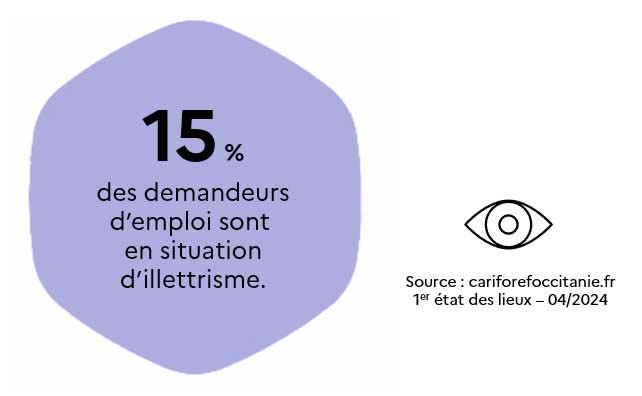 im_actu26_illettrismede_2024.jpg
