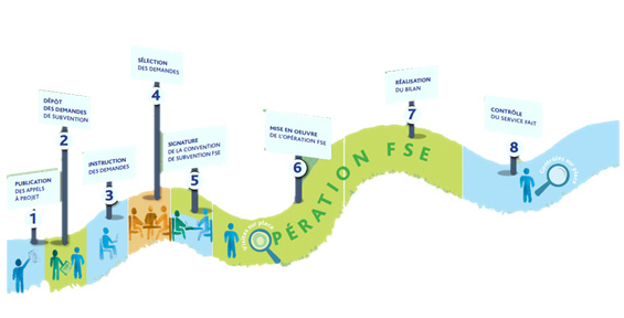 INFO_FSE_FT_565X288.jpg