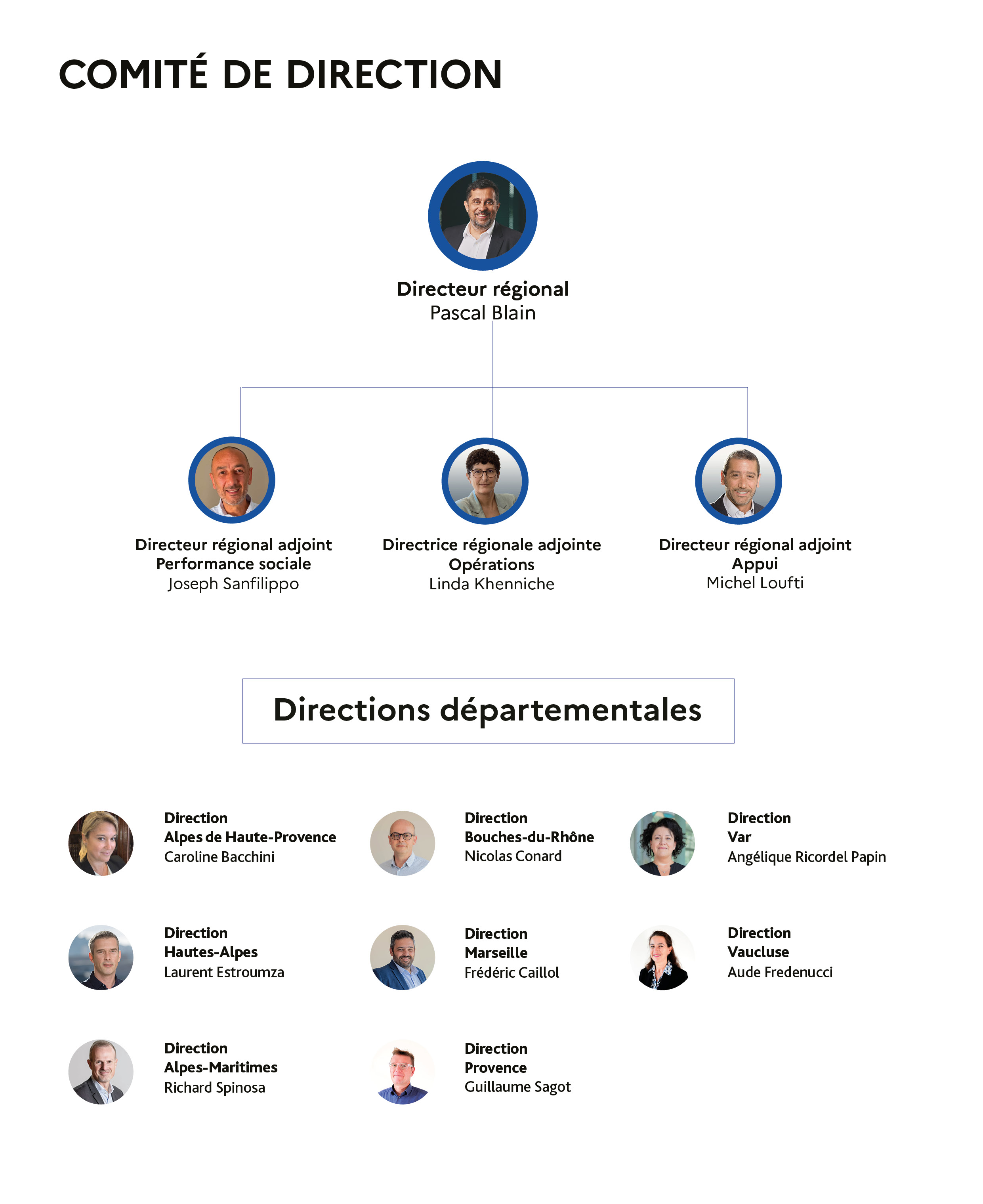 organigramme_2026.org.jpg