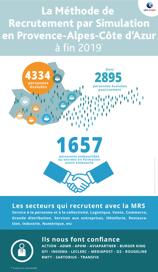 infographie-mrs2019.jpg