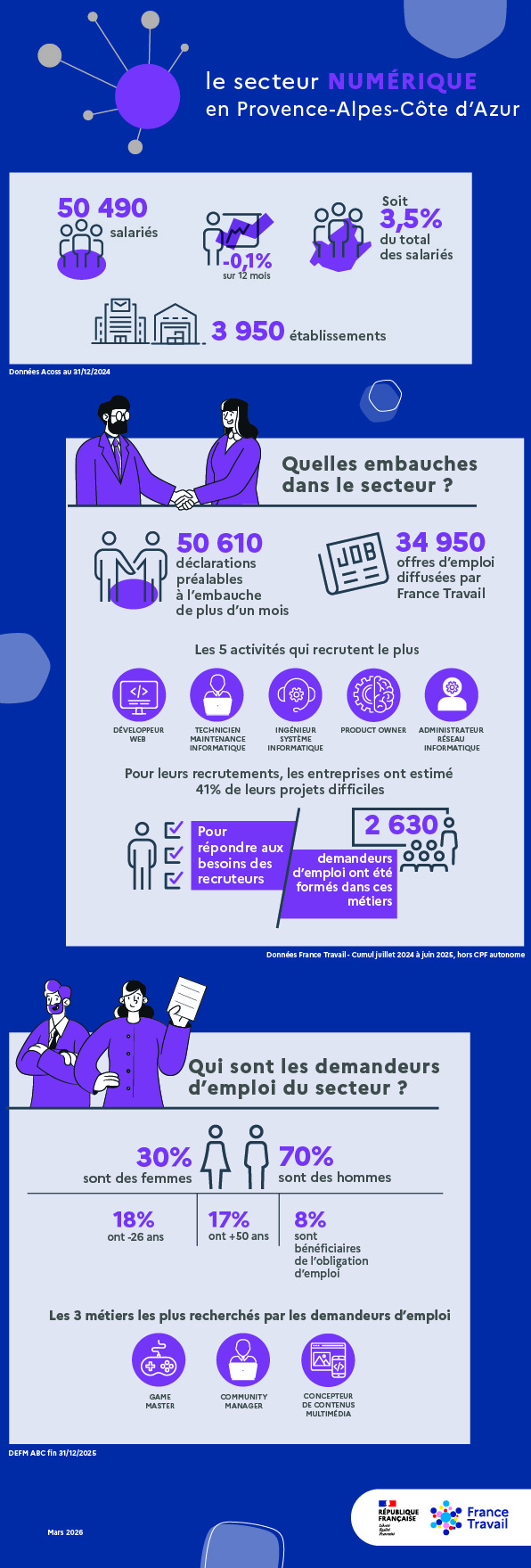 infographie-numerique-2026-80.jpg