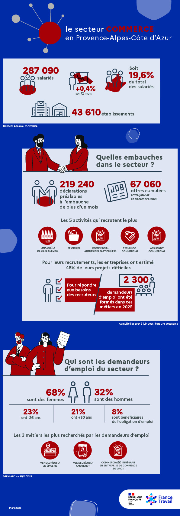 infographie_commerce_2026-80.jpg