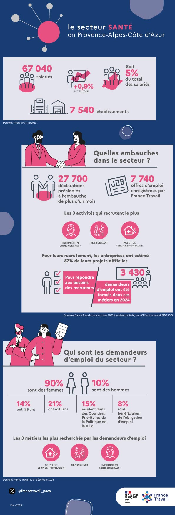 infographie-santé-2025.jpg