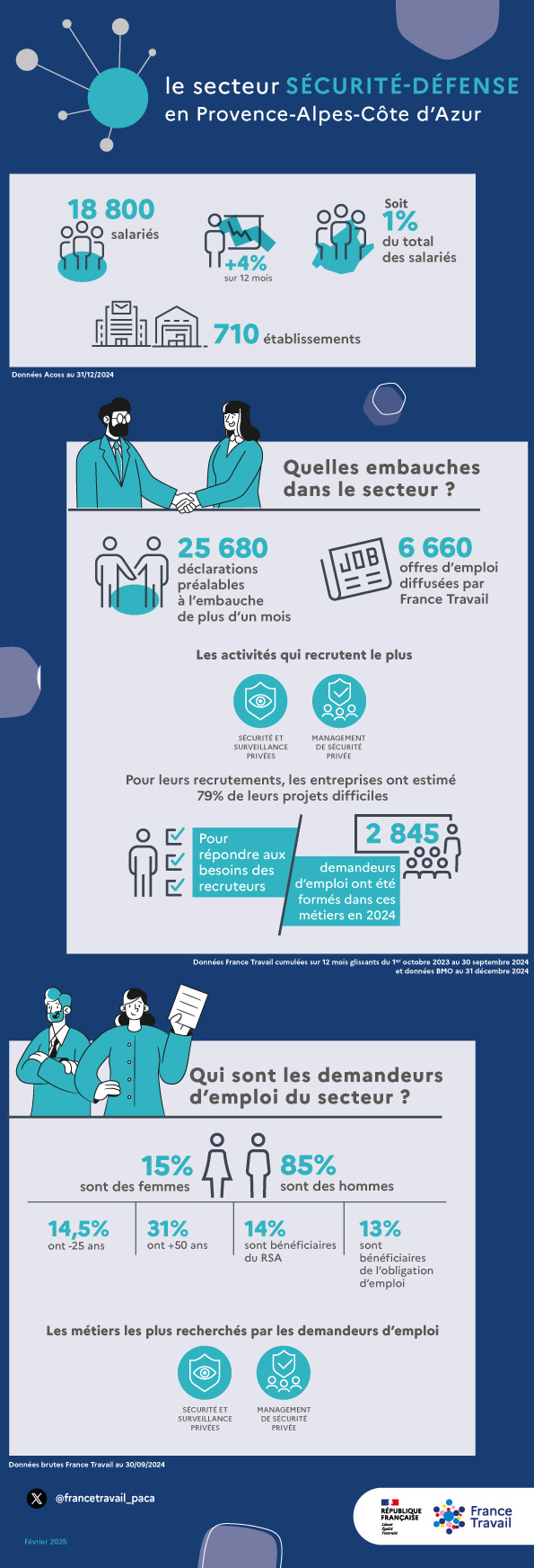 infographie-securite-defense_2024.jpg