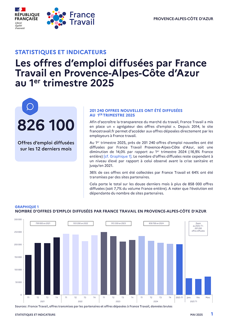 offres_2025_770.png