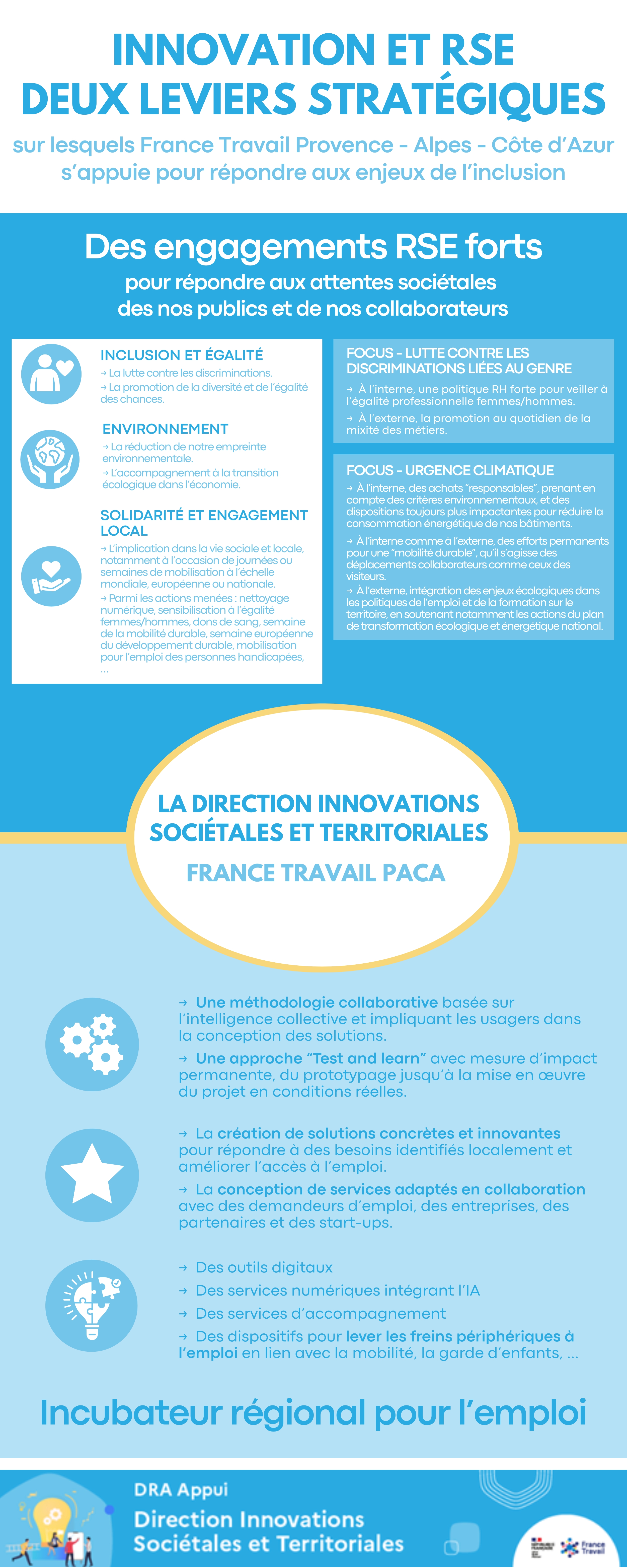 innovation et rse.jpg
