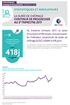 Téléchargez le document La durée de chômage au 3e trimestre 2017 (Statistiques et Indicateurs n° 17.050)(pdf, 337.67 KB) (Nouvelle fenêtre)