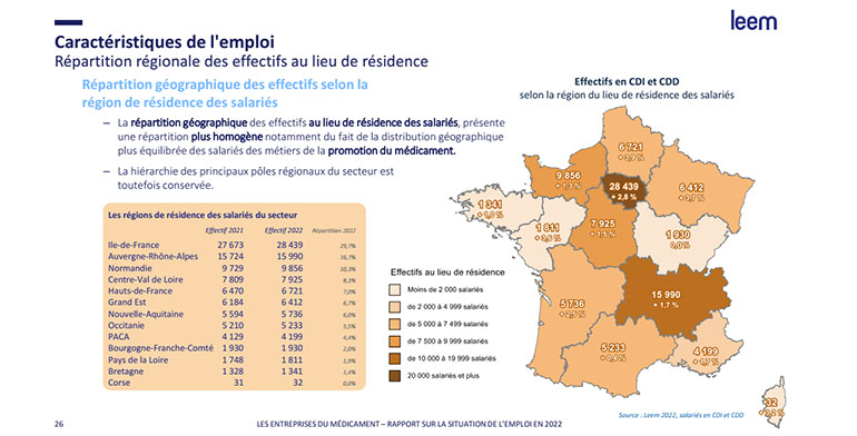 LEEM_infographie_rÃ©partition_gÃ©ographique_emploi_entreprises_mÃ©dicament_2022.jpg