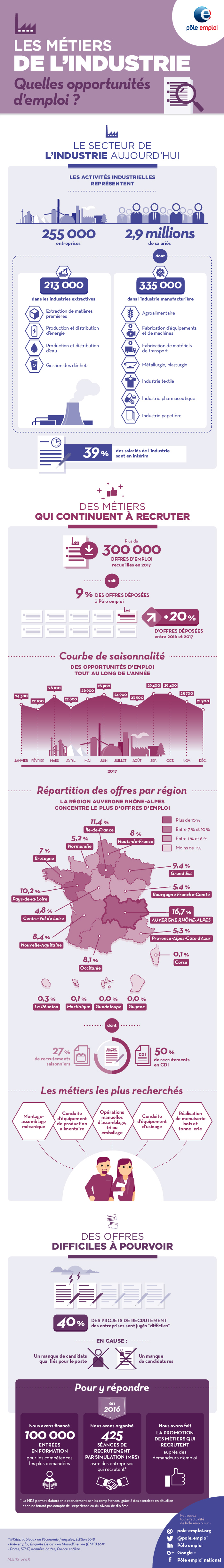 pe-metiersindustrie-V3.jpg