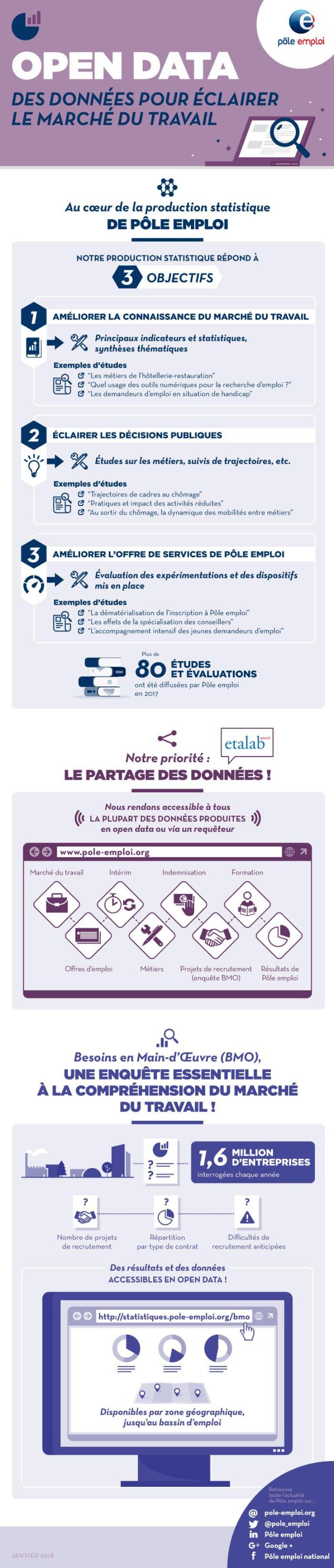 pe-opendata2-V2.jpg (pe-opendata2-V2)