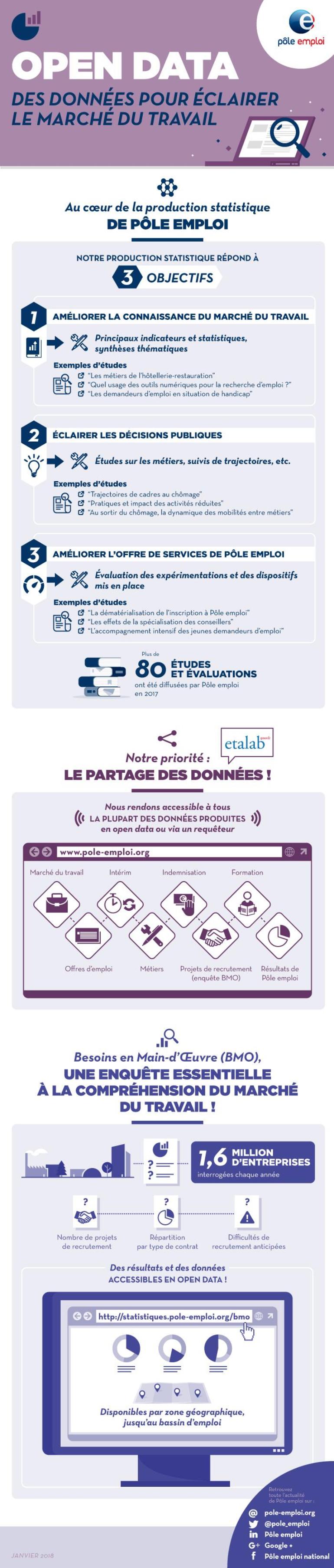 pe-opendata2-V2.jpg (pe-opendata2-V2)