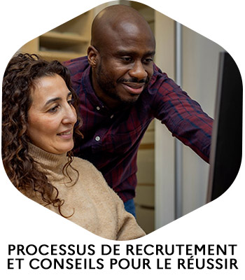 Processus.jpg