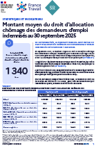 si_26.016_miniature_montant_de_l_allocation_chomage_au_3e_trim_2025.png