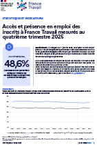 si_26.011_miniature_acces_a_l_emploi_des_inscrits_au_4e_trim_2025.png