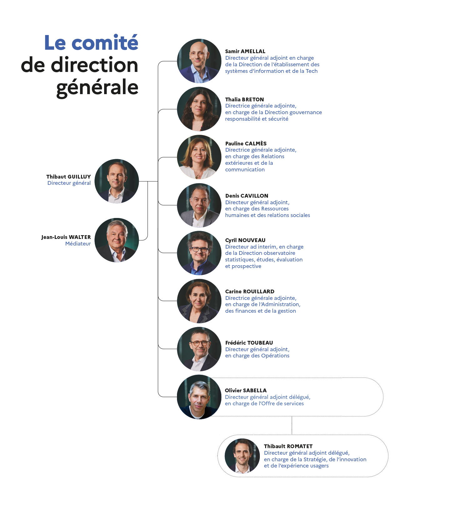 comite direction_V2.jpg